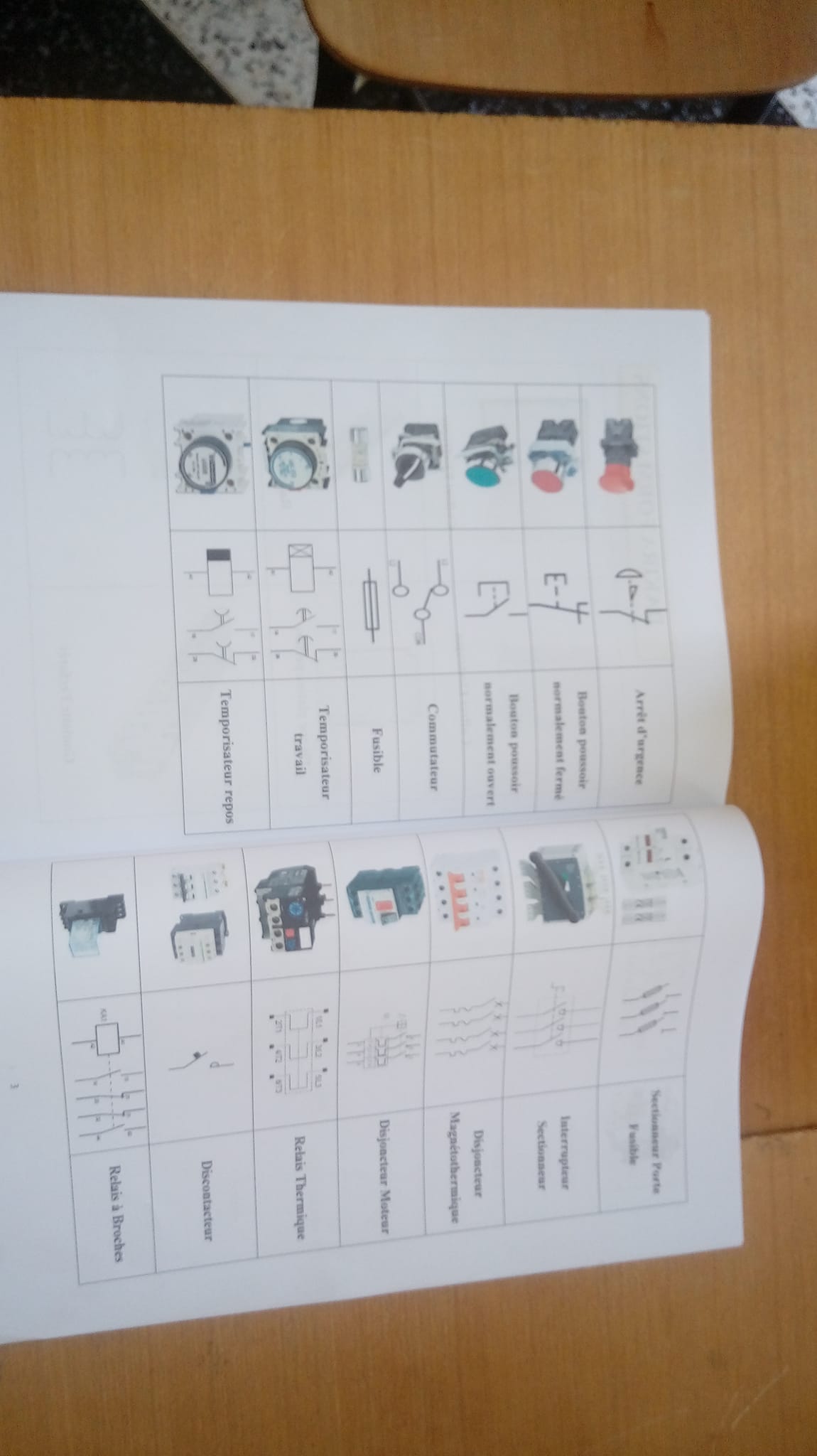 Image 3