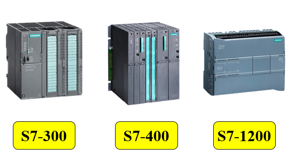 QCM PLC 