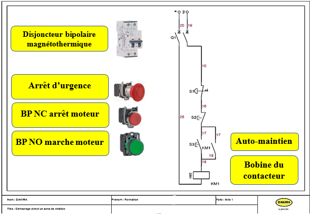 Schéma Électricité Industrielle